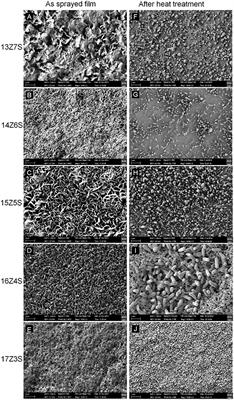 Highly Sensitive and Selective Ethanol Sensor Based on ZnO Nanorod on SnO2 Thin Film Fabricated by Spray Pyrolysis